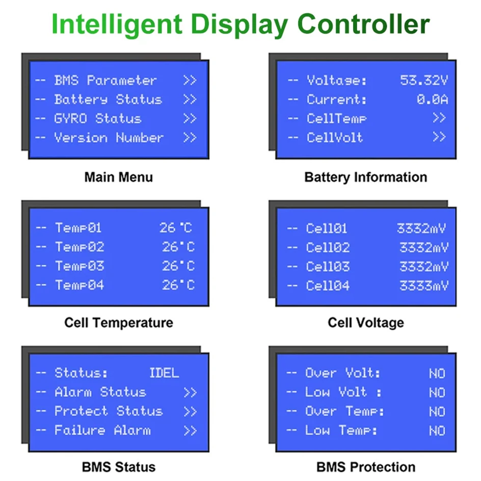 48V 120Ah 6Kwh LiFePO4 Battery 51.2V 100Ah 60Ah 6000+ Cycles