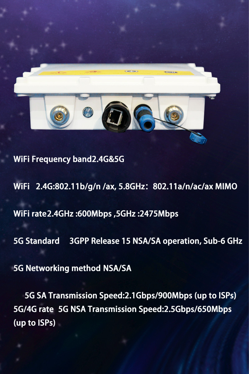 Waterproof Dual Band Wifi Router 5ghz Metal Housing Gigabit LAN Port