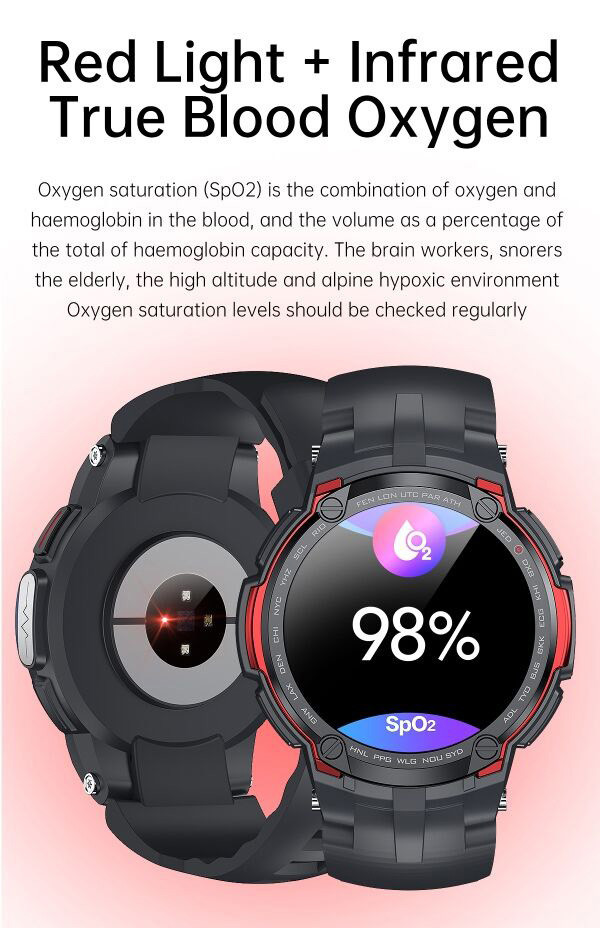 Nordic NRF52832 Blood Pressure Monitor Smartwatch With BT Calling 1.28inch