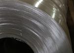 Galvanized Steel Price Per Ton Galvanized Steel Coil