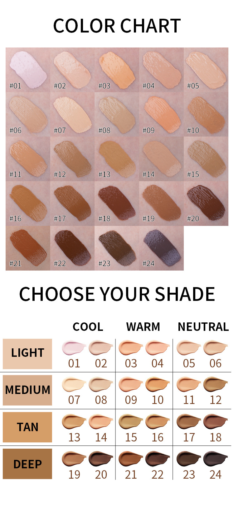 OEM/ODM Full Coverage Foundation Private Label Waterproof Matte Liquid Concealer Foundation for Black Skin