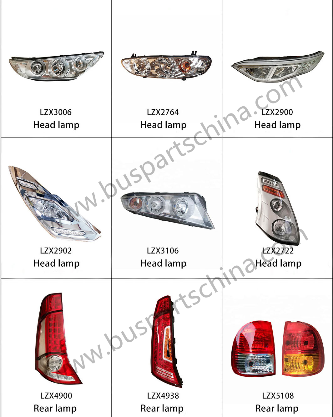 MARCOPOLO Spare Parts Bus LED License Lamp