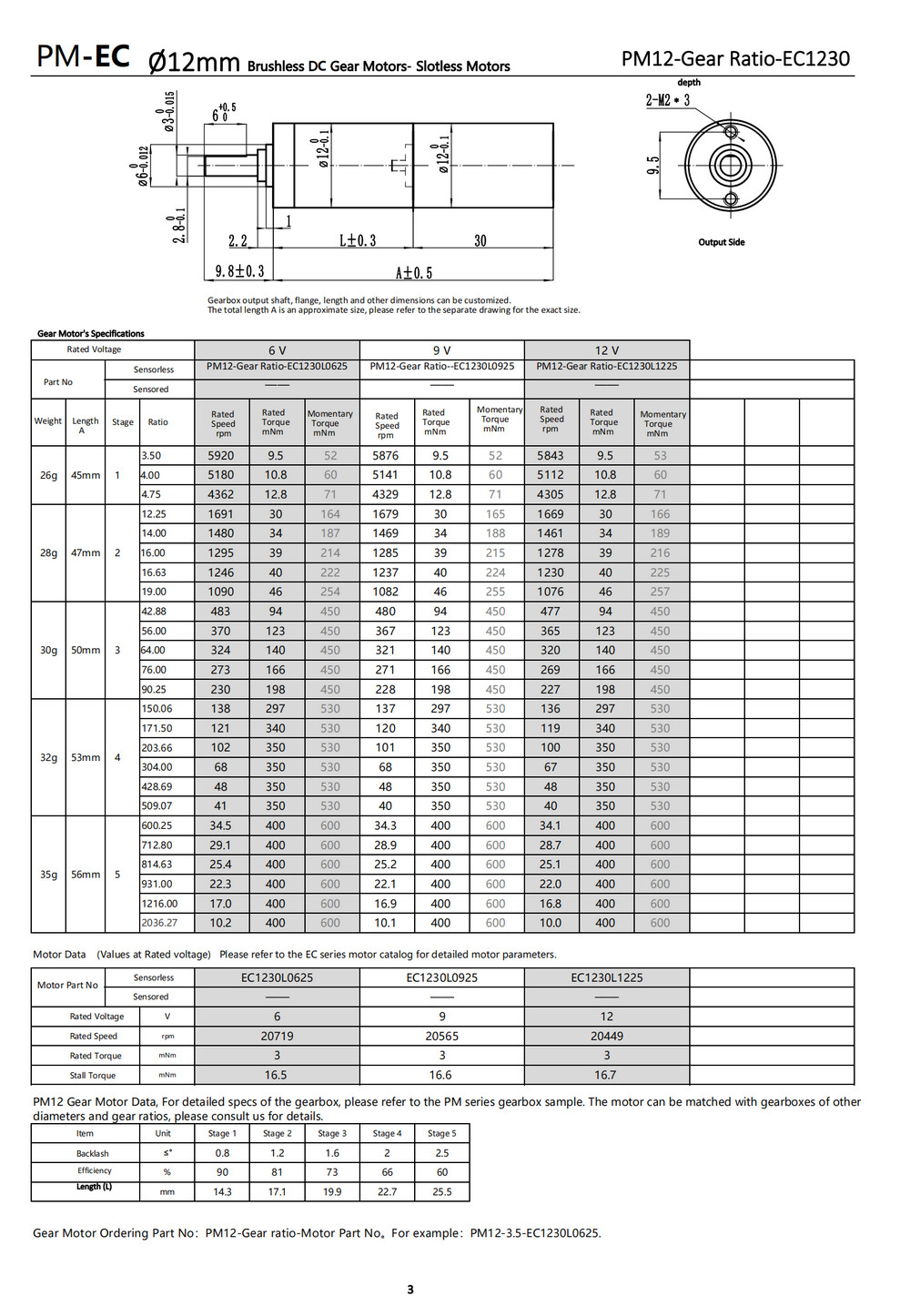 Φ12mm brushless dc gear motor