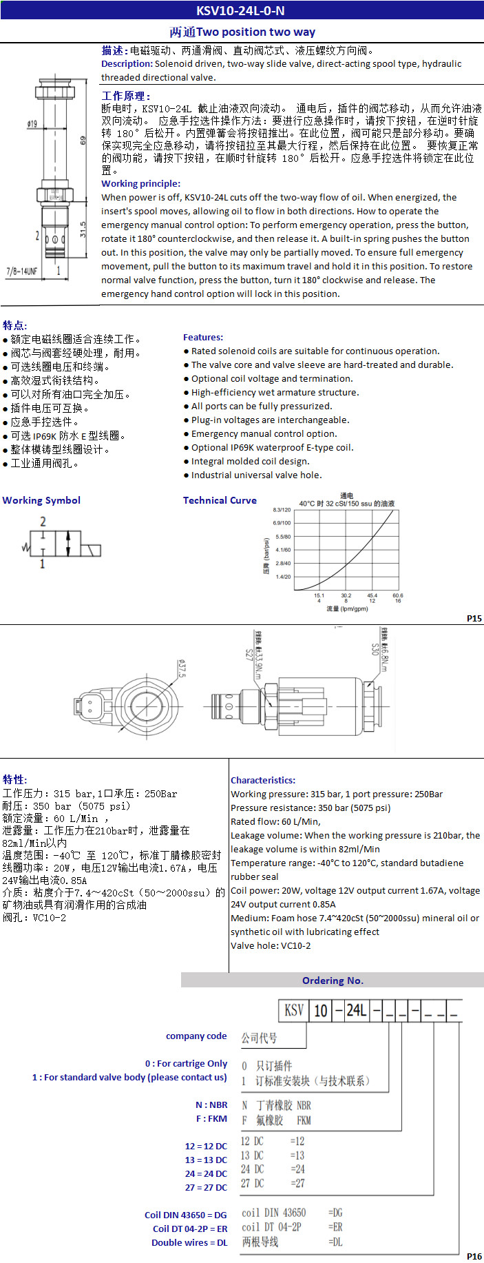 Threaded Cartridge Solenoid Valve Hydraulic With 12V 24V DG ER Connector