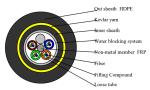 Span 100m Adss Aerial Fiber Optic Cable