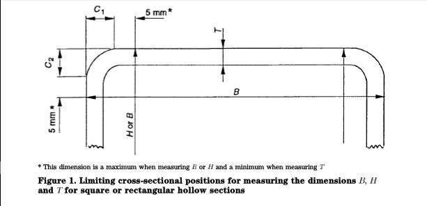 EN10219-2 Non - alloy / Fine Grain Steels Cold Formed Welded Structural Hollow Sections