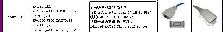 Masimo 14 Pin SPO2 Probe Sensor SpO2 Extension Adapter Cable