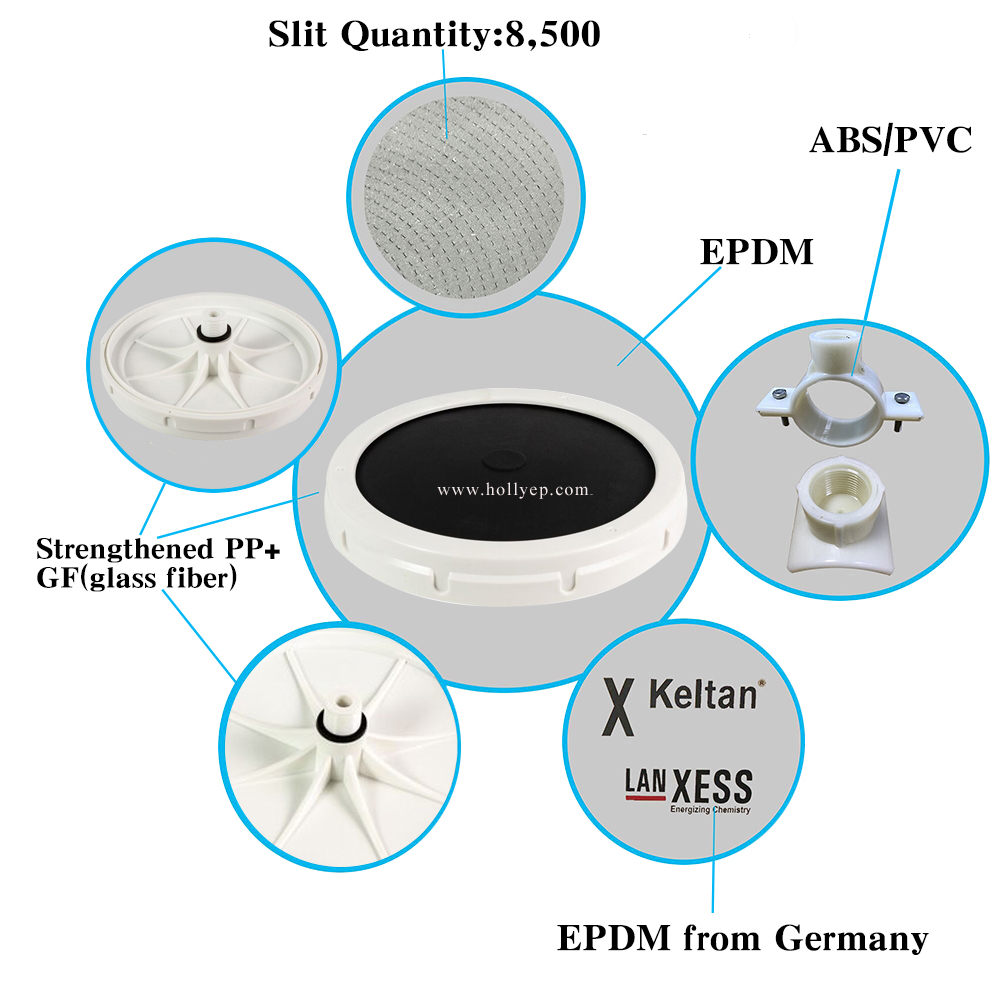 Hemispherical Microporous Aerator Sewage Treatment Aeration Plate Water Plant