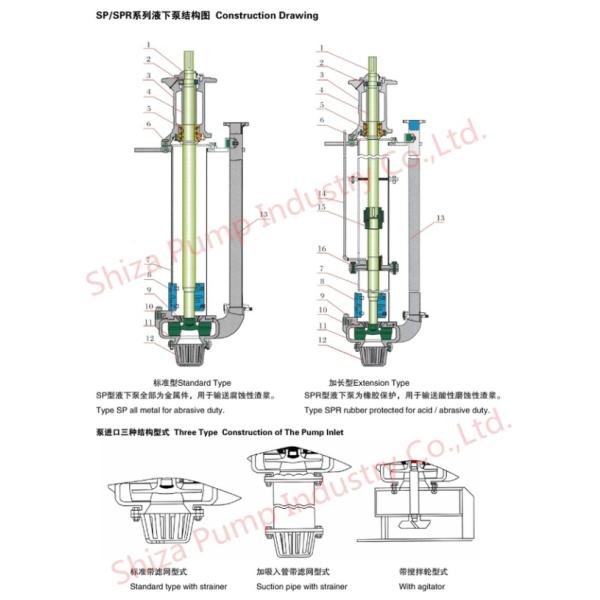 Underflow Vertical Turbine Water Pump With Mechanical Seal For Effluent Handling