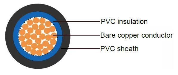 Building Wire Cable 6381y Flexible Lightning Cable Electrical Cable