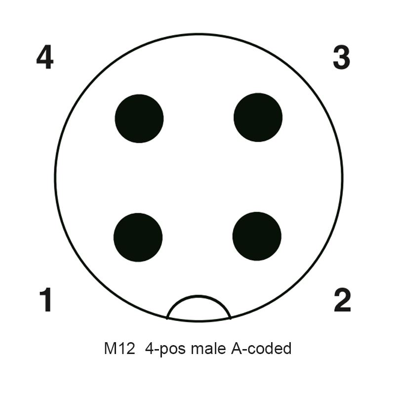 M12  4-pos male A-coded.jpg
