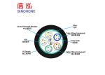 Buried Outdoor Fiber Optic Cable Long Delivery Length For Core Network