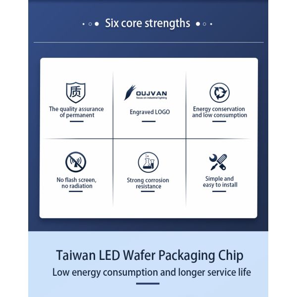 Multi-Color LED Tower Light with Adjustable Layers and Built-in Buzzer for Industrial Machine Warning