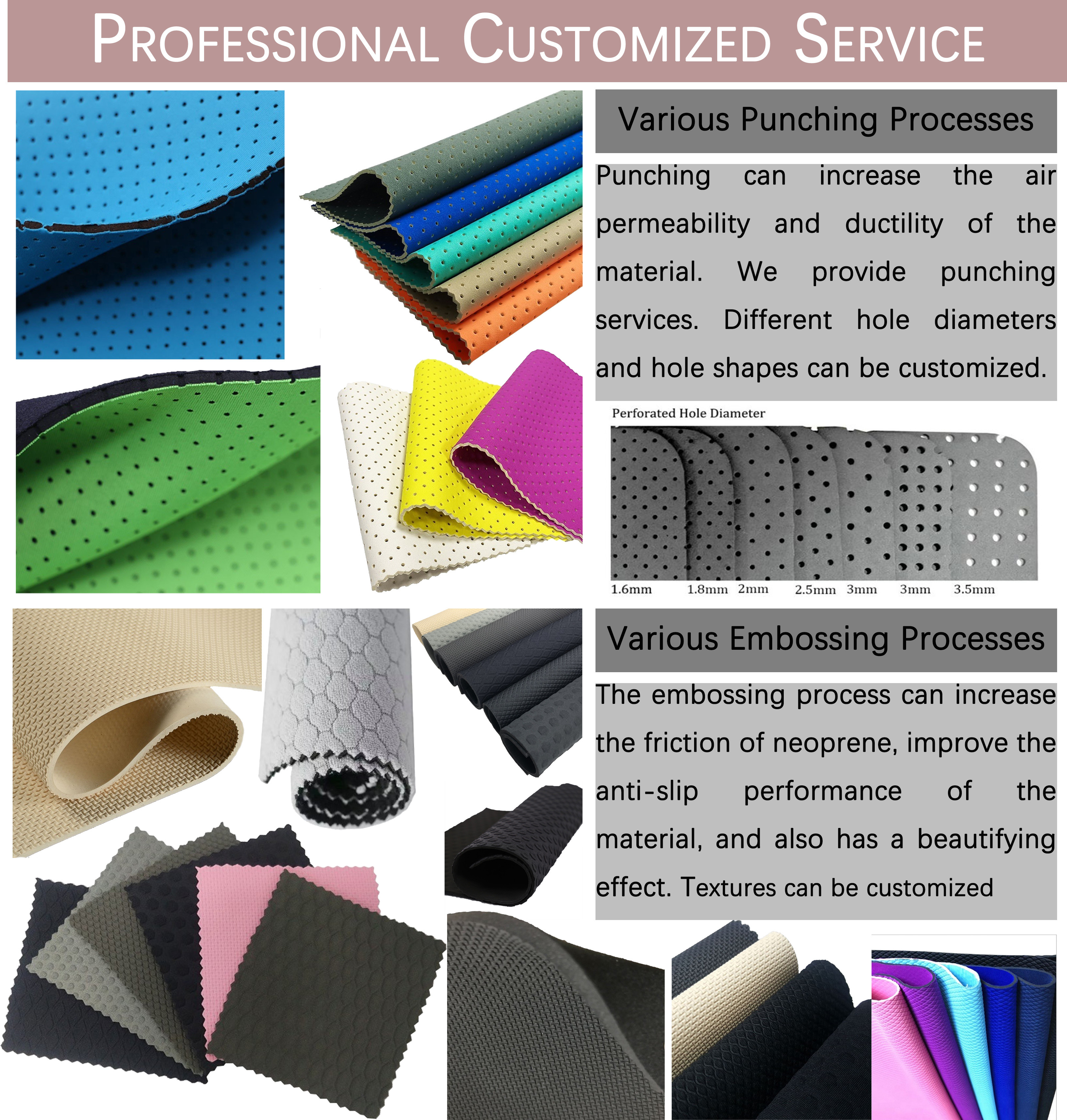 1.3*3.3m Embossed Neoprene Fabric Recycled Heat Resistant ECO-Friendly Materials Elastic,Waterproof,Shockproof