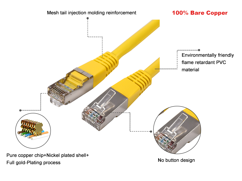 FTP Cat6 Patch Cord