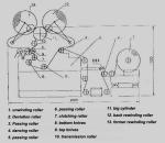 Mini 5mm 20 Rolls Label Slitter Rewinder Machine Ф400mm Max Rewinding Dia