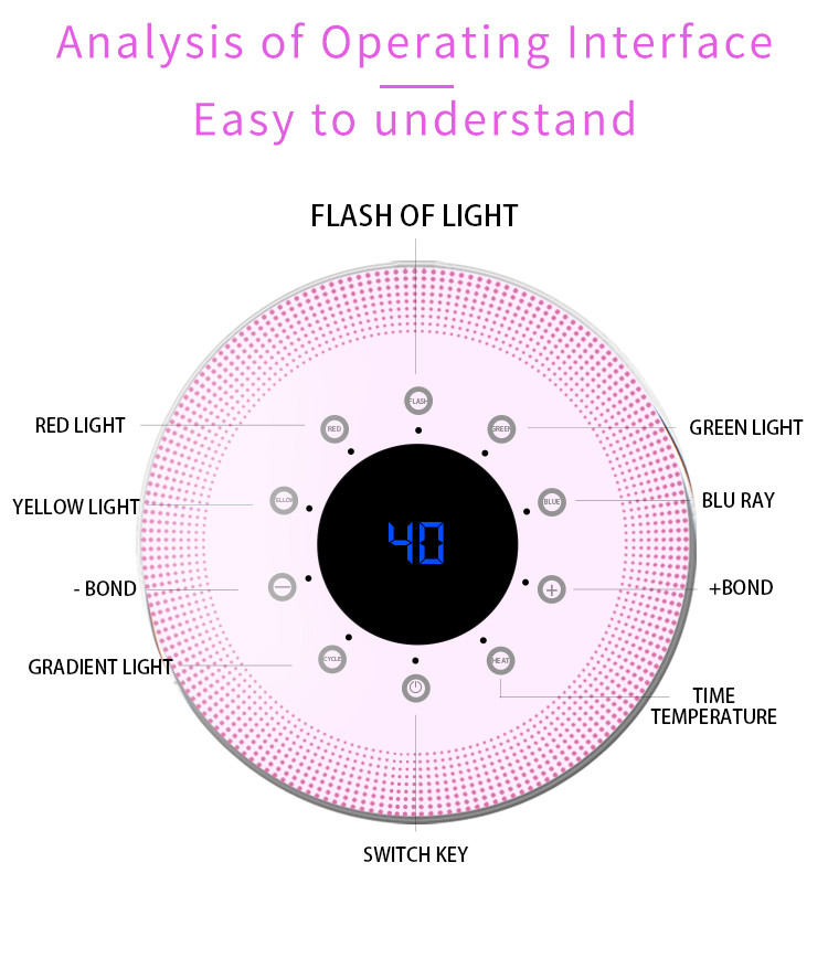 LED Light Therapy Lamp Pdt Machine 4 Colors Pdt Led Light Therapy For Wrinkles Reduction Skin Tightening