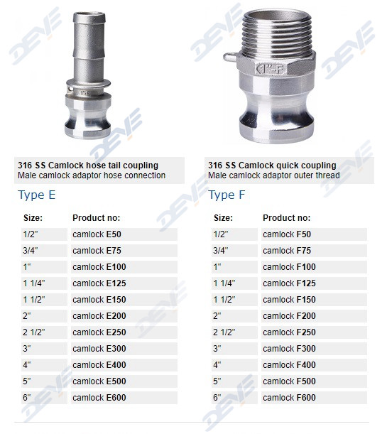 Brass Camlock Quick Couplings 4'' 5'' 6'' 8'' 10''