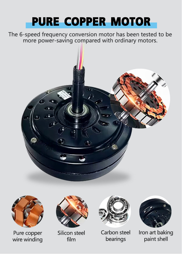 Factory Direct Savings: 32-Inch BLDC Motor 3-Blade Ceiling Fan with Remote Control Energy-Efficient for Ultimate Cooling Savings