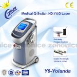 1064nm / 532nm Tattoo Removal Laser Machine Mini For Dermatology Beauty Salon