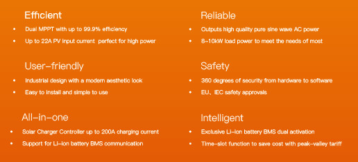 8-10kW Load Power Solar Storage On Grid Inverter