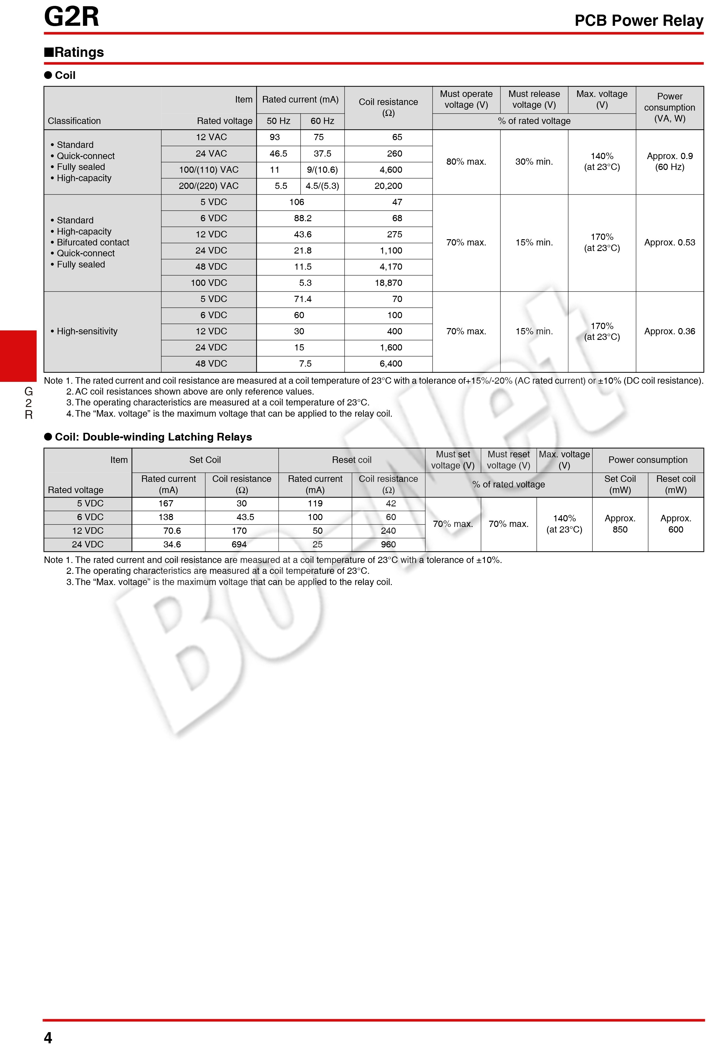 G2R-2-5VDC for PCB BOM DIP-8 Best price electronic components ICs Hot Sale ship Immediately
