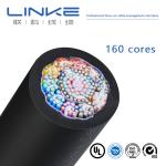 UL Aprroved PVC XLPE Insulated Multi Conductor Flexible Power Wire Electric
