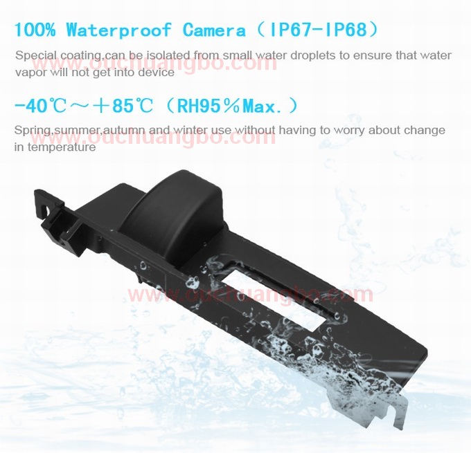 Ouchuangbo 170 Wide degree HD Special Waterproof for Nissan Tllda OCB-T6858