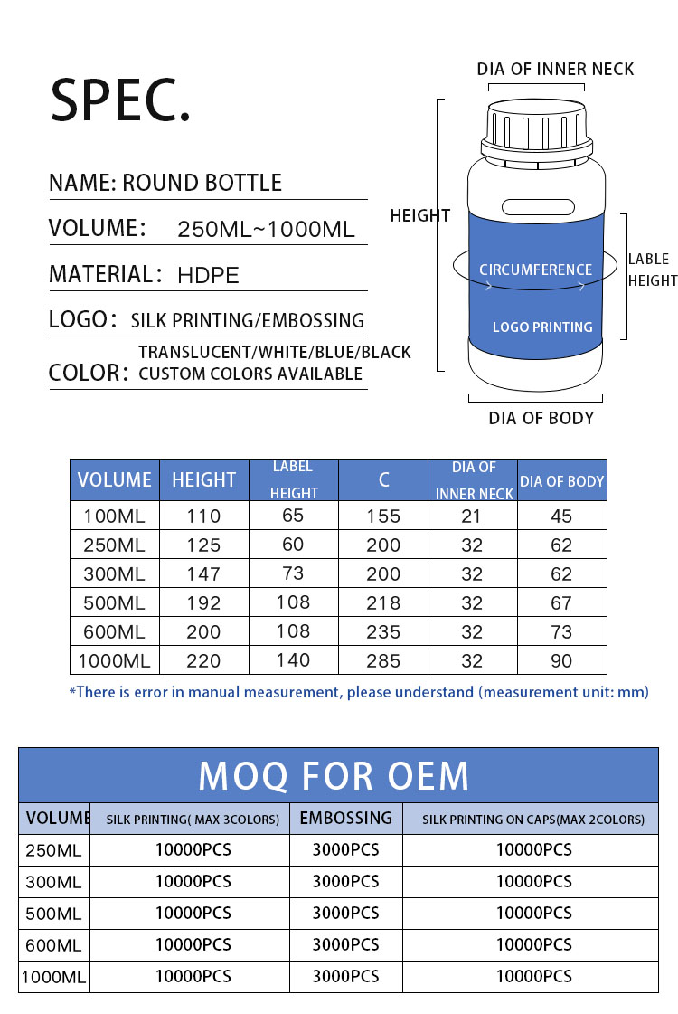 Small Mouth Plastic HDPE High Density Polyethylene Bottles For Syrup Packaging