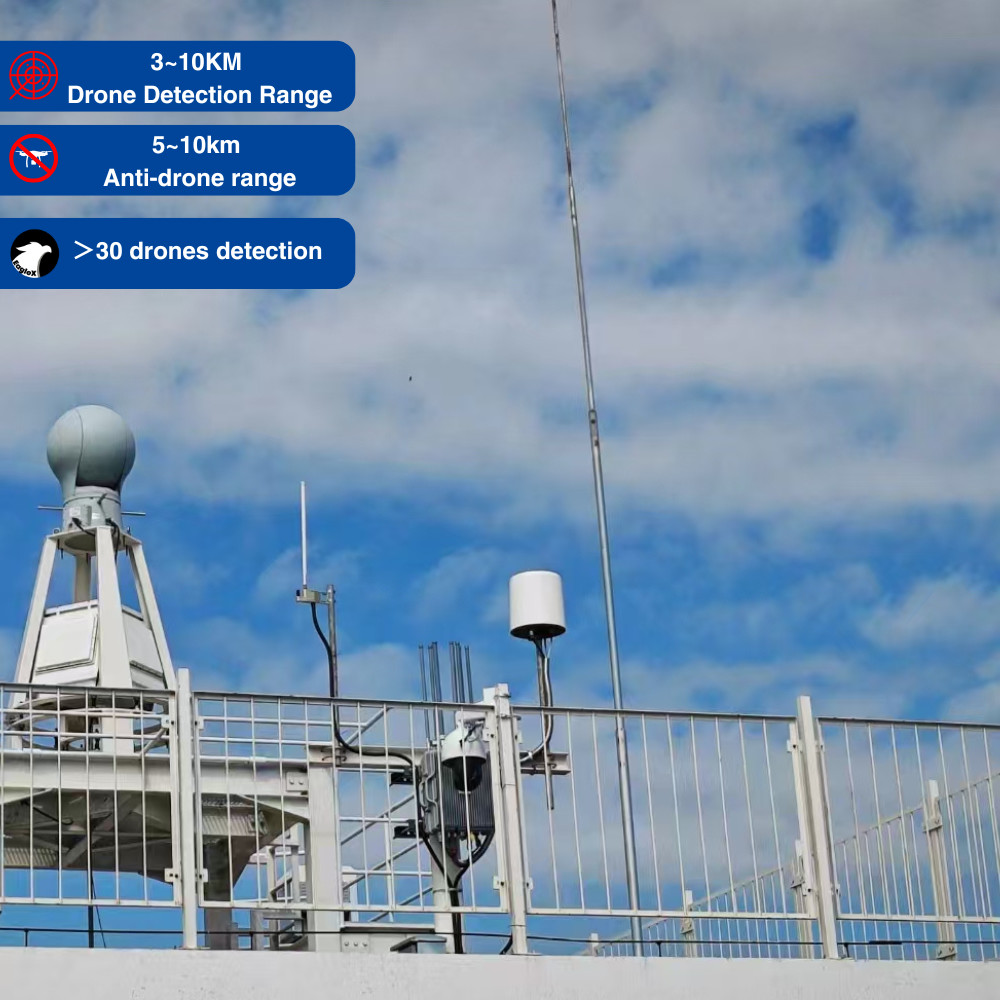 3-10KM FPV Drone Jammer Detection and Jamming System for Comprehensive Protection