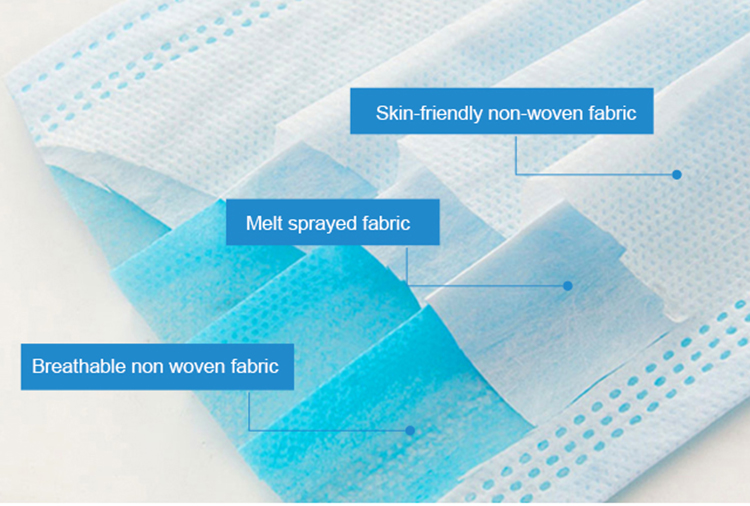 Manufacturer Disposable 3 Ply Medical Mask Waterproof 3 Ply Medical Face Mask