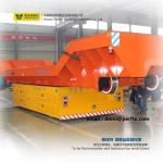 Automatic Material Transfer Trolley