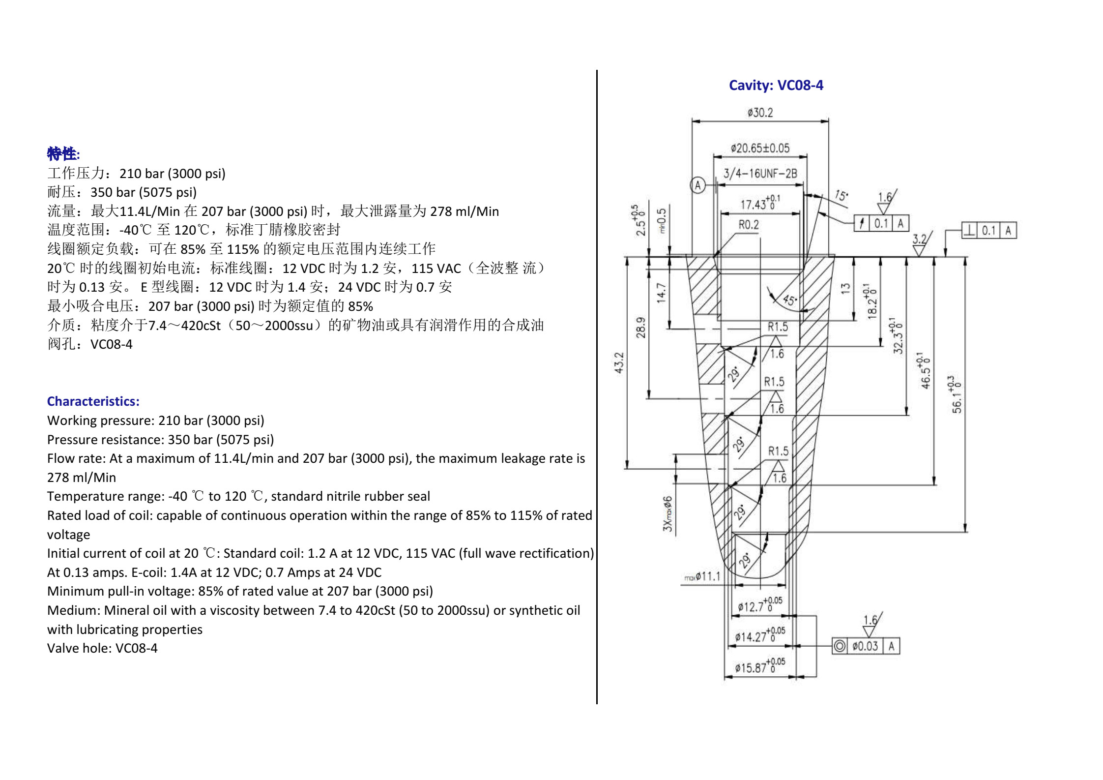 Hydraforce 4 Way 3 Position Double Coil Solenoid Valve Thread Type
