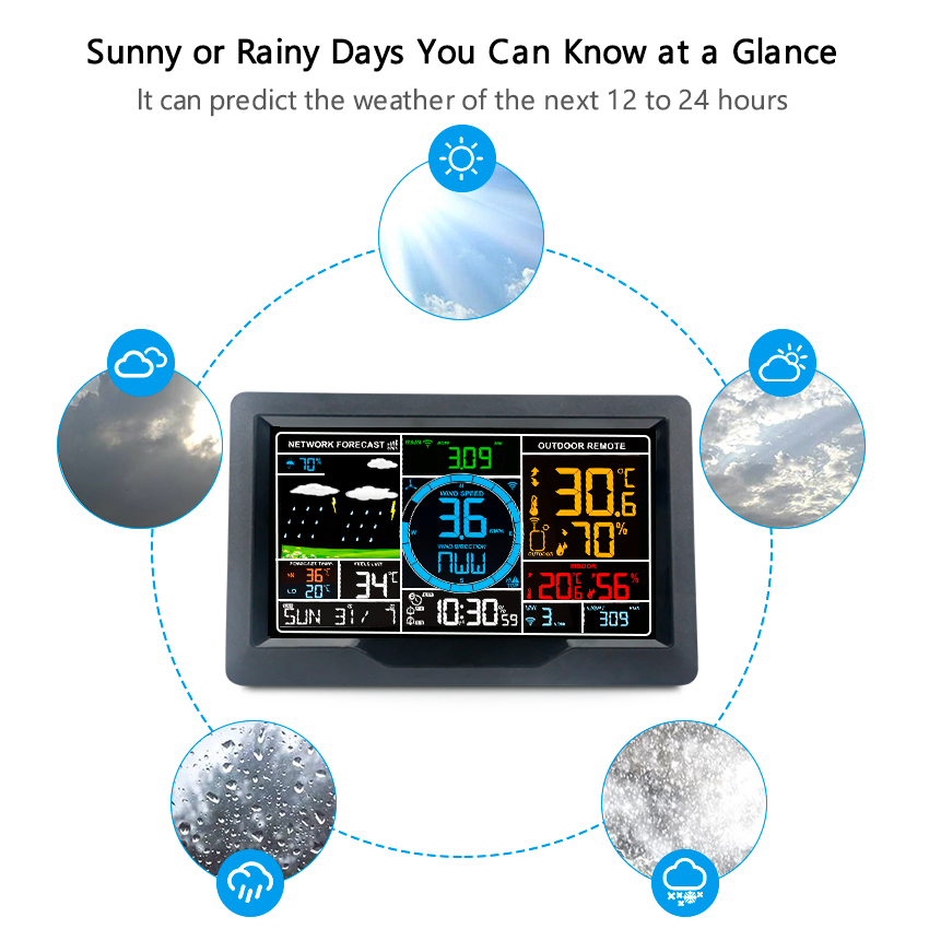 205*130*32mm Wireless Automatic Weather Station With Sensor And Rain Gauge Humidity Range 20-95% 1.8KG Weight