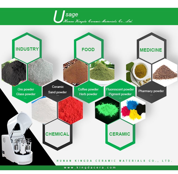 Zirconia Ball Mill Jar Industrial Ceramic Zirconia Ceramic Grinding Jar