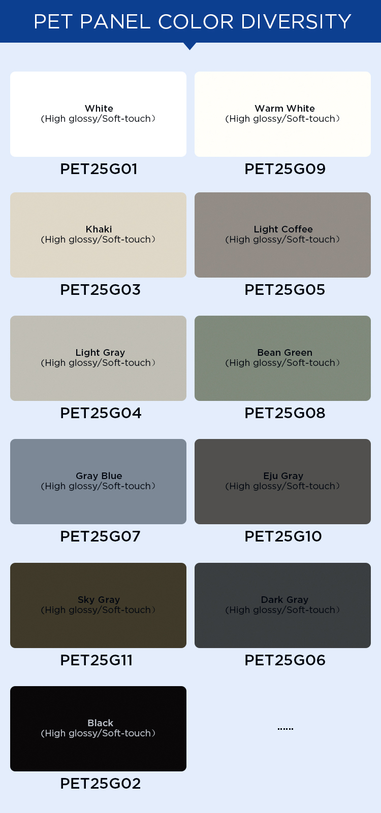 0.25mm Solid Color High Glossy Soft Touch Plastic PETG PET Furniture Board Protective Film Roll For Lamination
