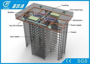 Wholesale Automatic / Hand - Push Full Height Turnstile Gate Channel Width 550 - 600mm 25 Persons / Min from china suppliers
