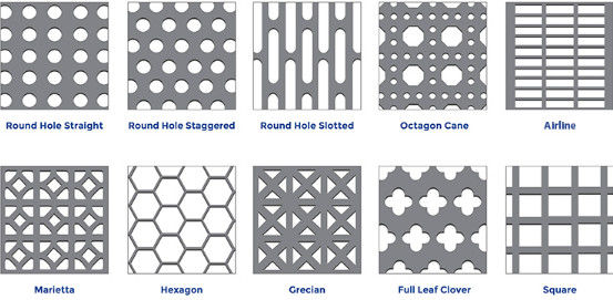 ISO9001 Architectural Decoration Metal Perforated Sheet 3mm Hole 0