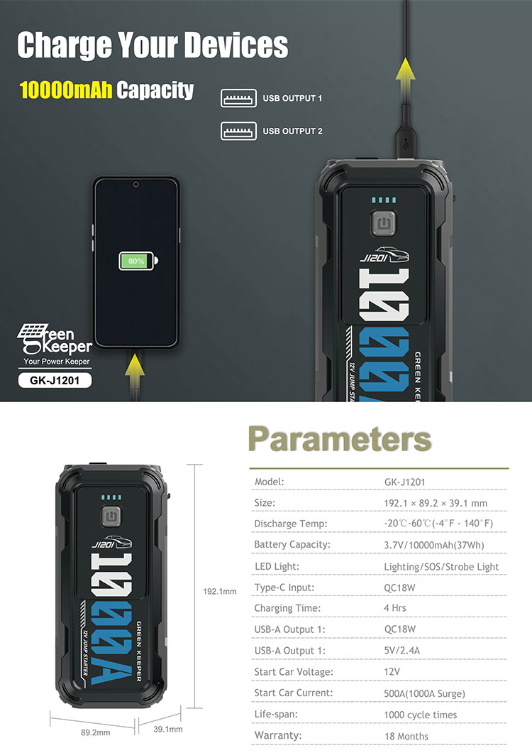 Portable Jump Starter With Led Light And 10000mAh/37Wh Capacity For Green Keeper 2024