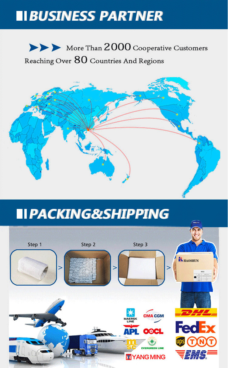 OEM Customized SLM/SLA/MJF 3D Printing Services Aluminum Resin PA12 Raw Color