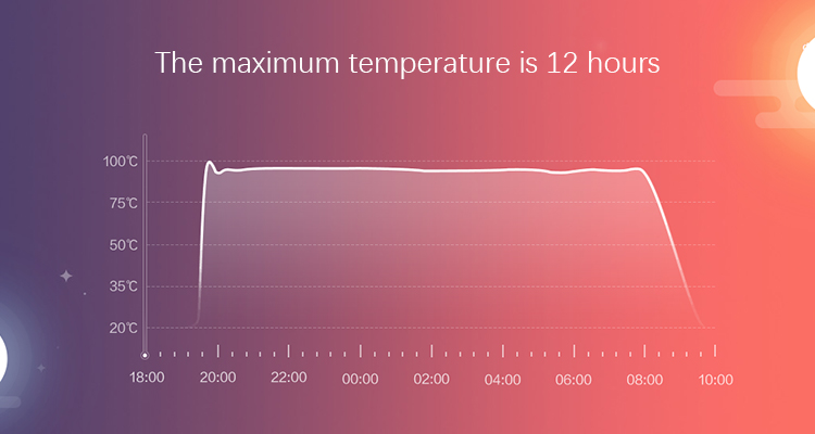 Original Xiaomi Mi Temperature Control Stainless Steel Electrical Kettle