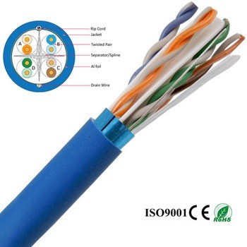 Cat6 Network LAN Cable With RJ45 Connector And High Bandwidth
