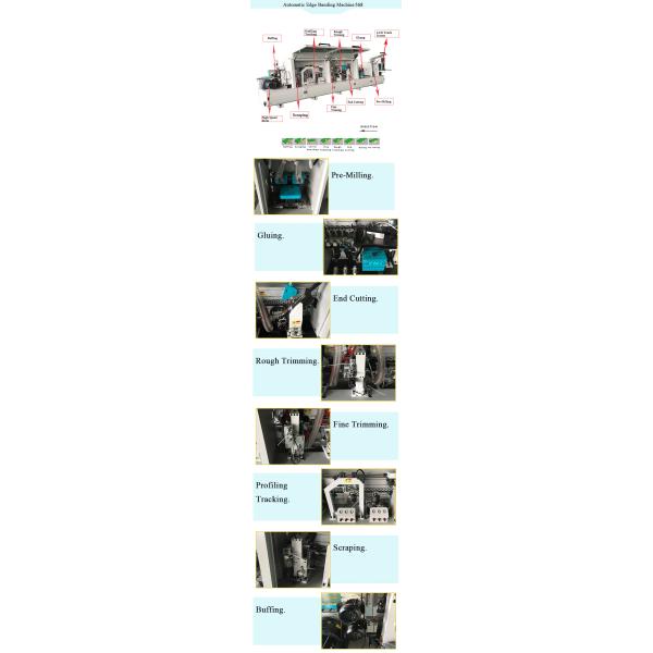 Automatic Edge Banding Machine for Manufacturing Plants Featuring Motor Bearing Engine