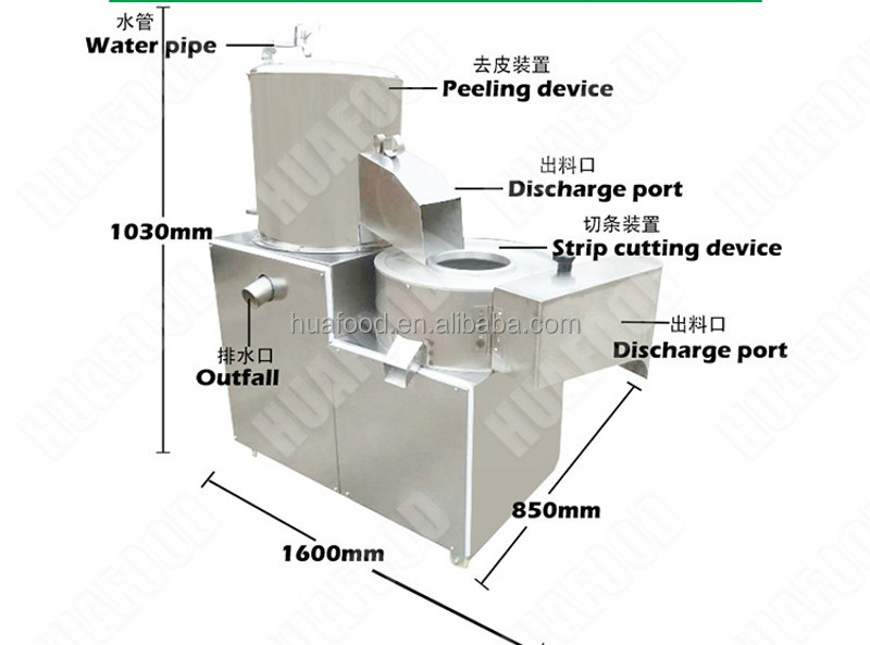 Multi-Function Lays Potato Chips Making Machine Price