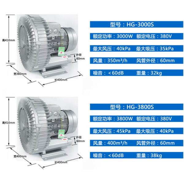 High Quality Aquarium Air Pump Ring Blower (HG-1100) 220V/380V