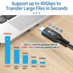 FCC Certified 0.8m Thunderbolt 3 USB Cable 40Gbps PD 100W Charging Full Featured