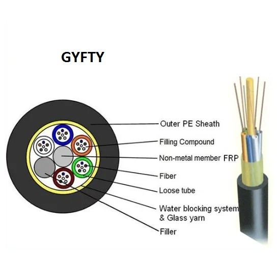 GYFTY 8 Core Outdoor Fiber Optic Cable Central Loose Tube with FRP for the outdoor