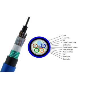 Wholesale HDPE Jacke Outdoor Fiber Optic Cable PVC Sheath Blue Single Mode from china suppliers