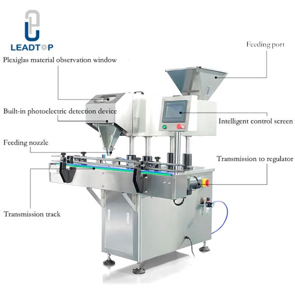 5-25mm Pill Size Tablet Counting Machine with High Counting Accuracy and Efficiency