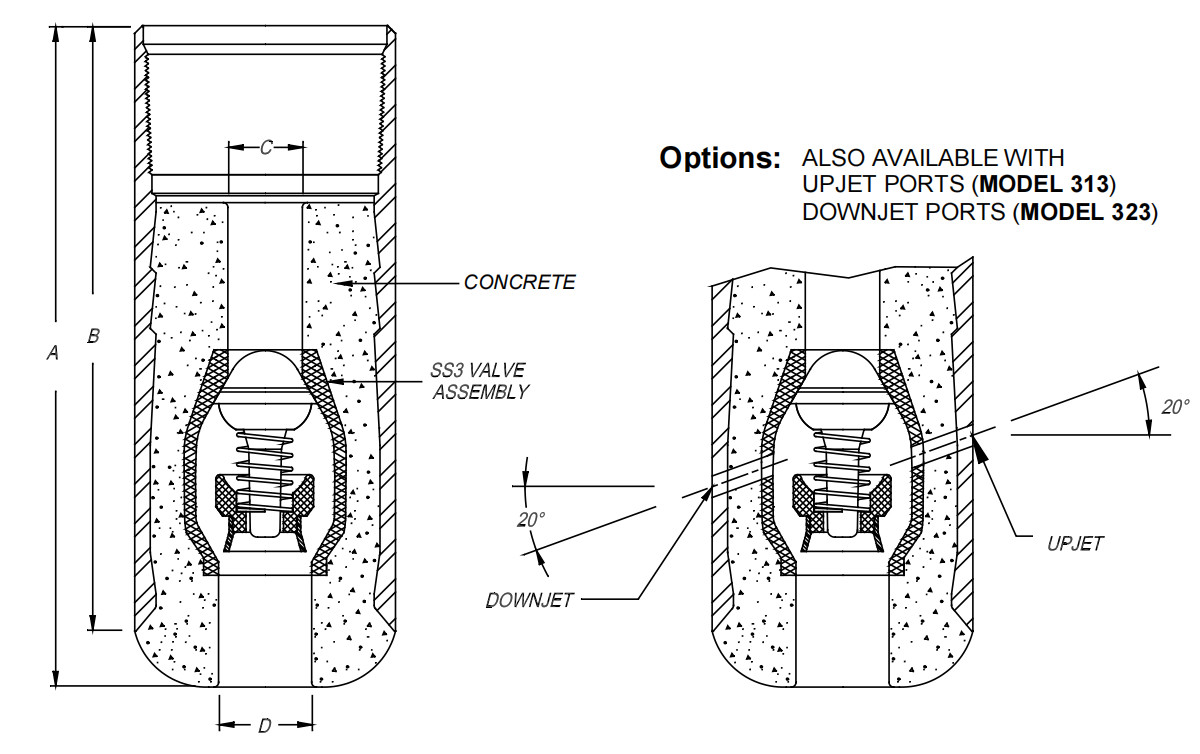 305 Series Cementing Float Equipment Float Collar In Drilling